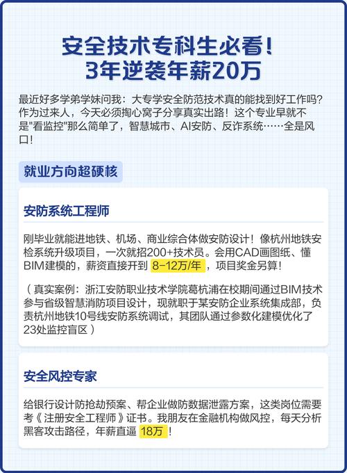 1️⃣ 安防系统工程师 参与地铁,机场等大型基建安防设计,掌握cad