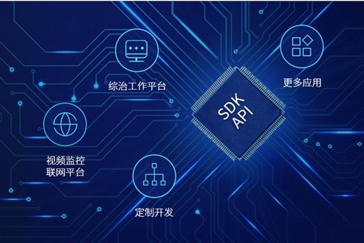 建设雪亮工程视讯系统,选科达的4个理由