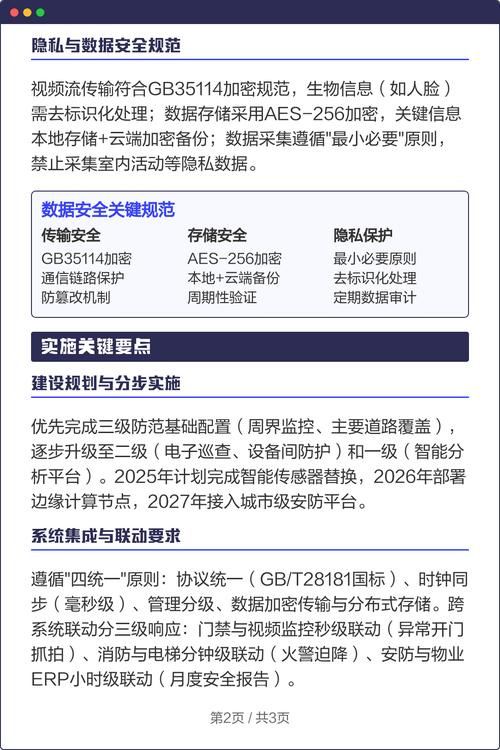 住宅小区安全防范系统技术要求解析
