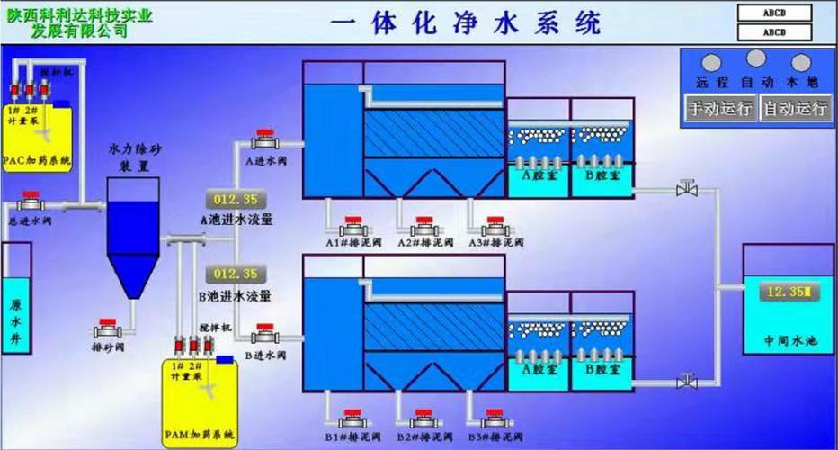 在水厂多处安装高清监控,建立完善的监控安全防范系统,以确保各村用水