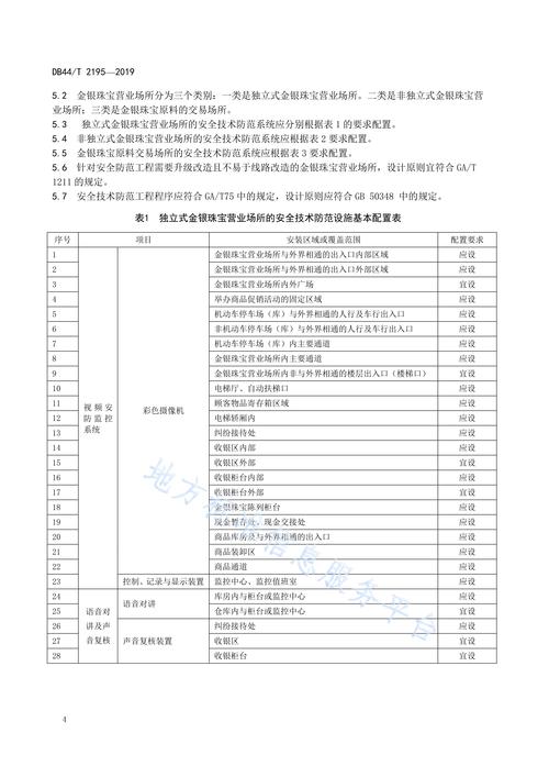 金银珠宝营业场所安全防范工程规范